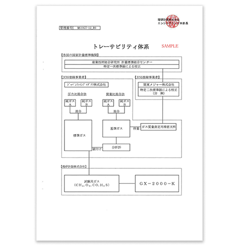 製品写真1