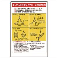 ユニット　玉掛関係標識　正しい玉掛け…